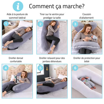 Coussin de grossesse